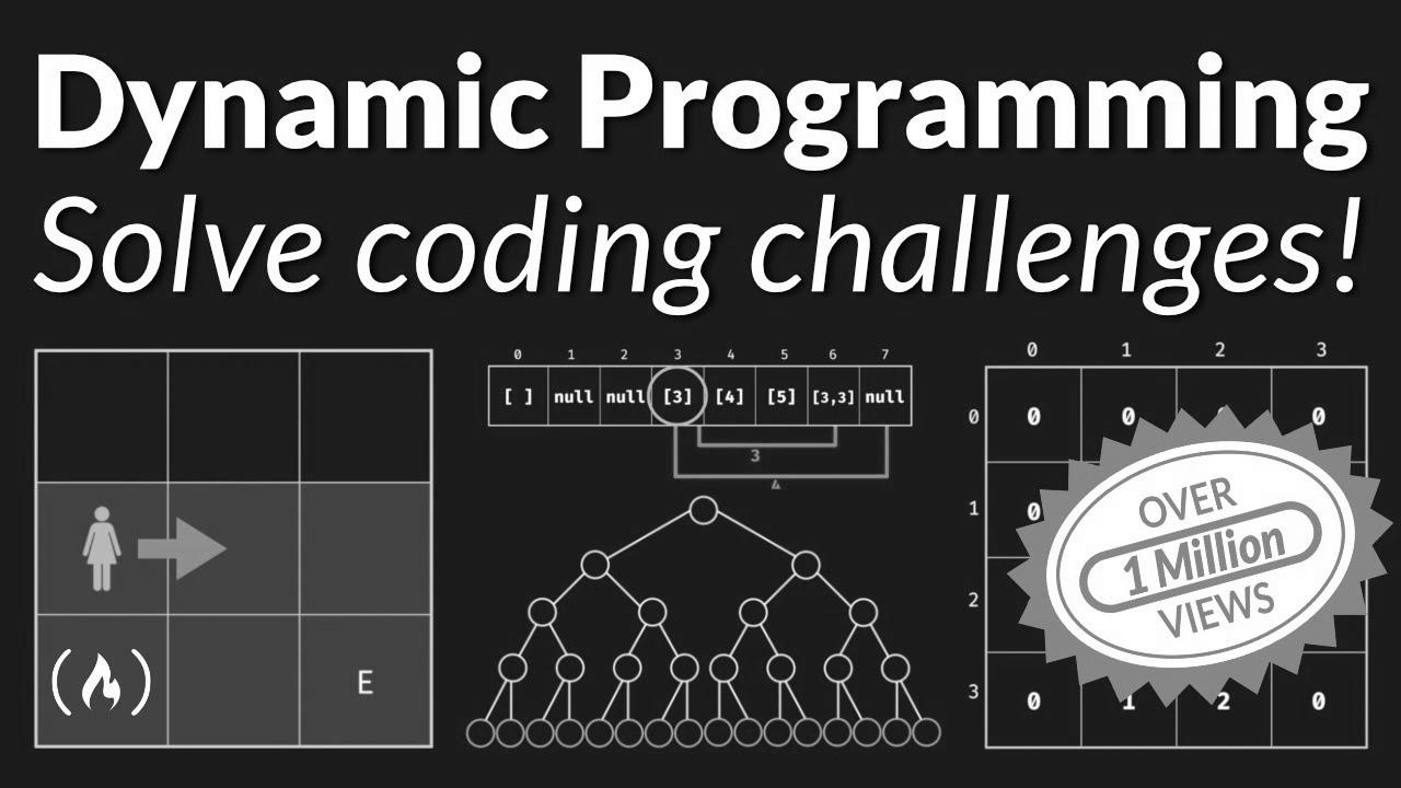 Dynamic Programming – Be taught to Clear up Algorithmic Issues & Coding Challenges