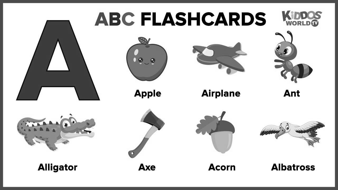 ABC Alphabet Video Chart – Studying The Letters and English Vocabulary for Preschool