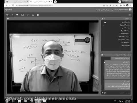 Twelfth Discrete Instructing Subject Learning Dispersion Index with Professor Yaghmour and 1